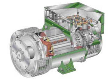 开远发电机内部结构图